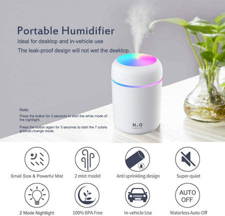 Jeitec colorful humidifier Luftbefeuchter Aroma Öl Diffusor